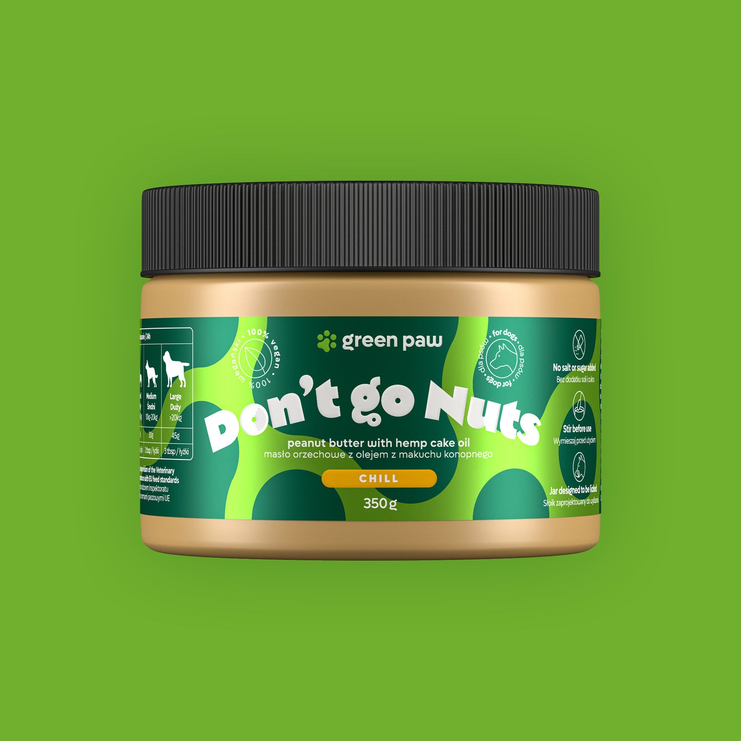 Don't go Nuts